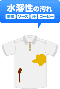 水溶性の汚れ（果物・ソース・汗・コーヒー）