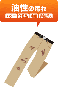 油性の汚れ（バター ・化粧品・油類・排気ガス）