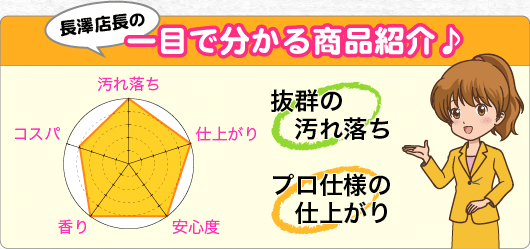 ハイベック通販サポート / ハイベックの種類と特徴まとめ